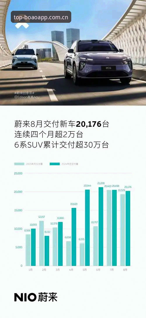 博澳体育app更新日志推荐 博澳体育app更新日志详解:2025新版功能与使用指南