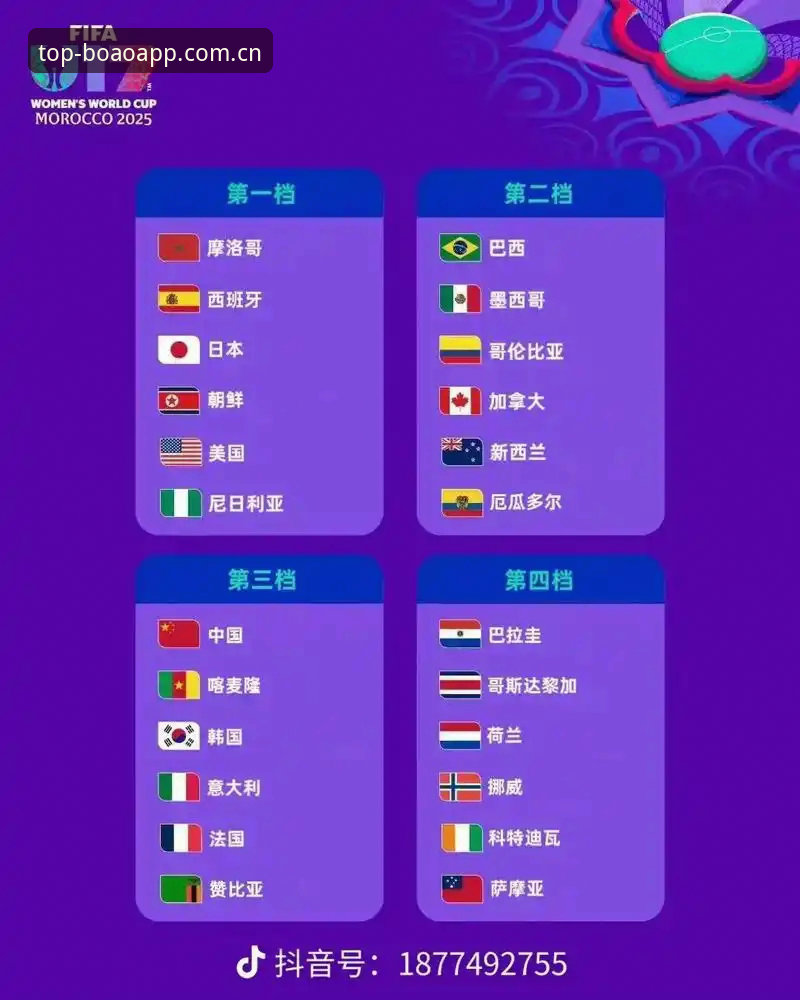 U17世界杯分组揭晓后，博澳体育平台观赛必备知识指南