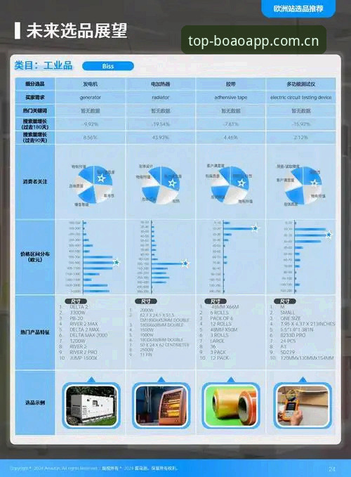 博澳体育app开云彩票 博澳体育平台2025新版上线:直播推荐与竞品数据对比功能引发行业关注