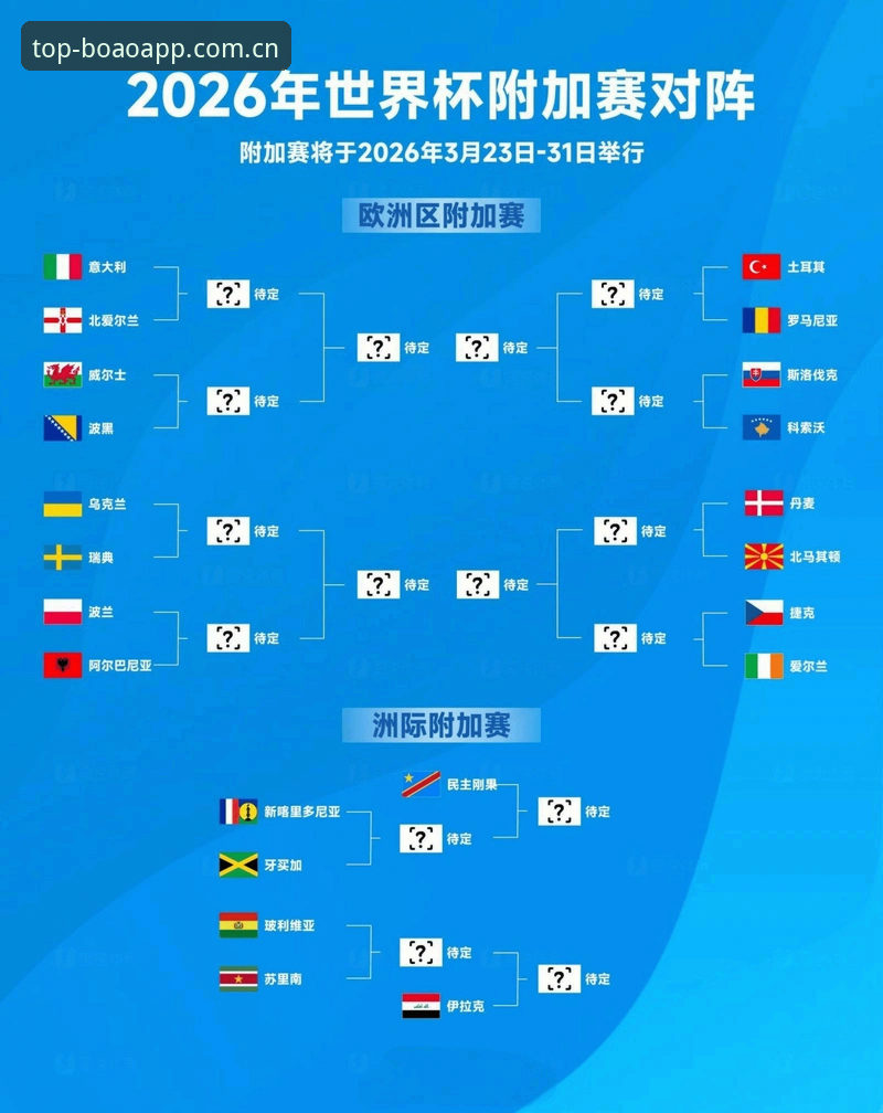 U17世界杯分组揭晓后，博澳体育平台观赛必备知识指南